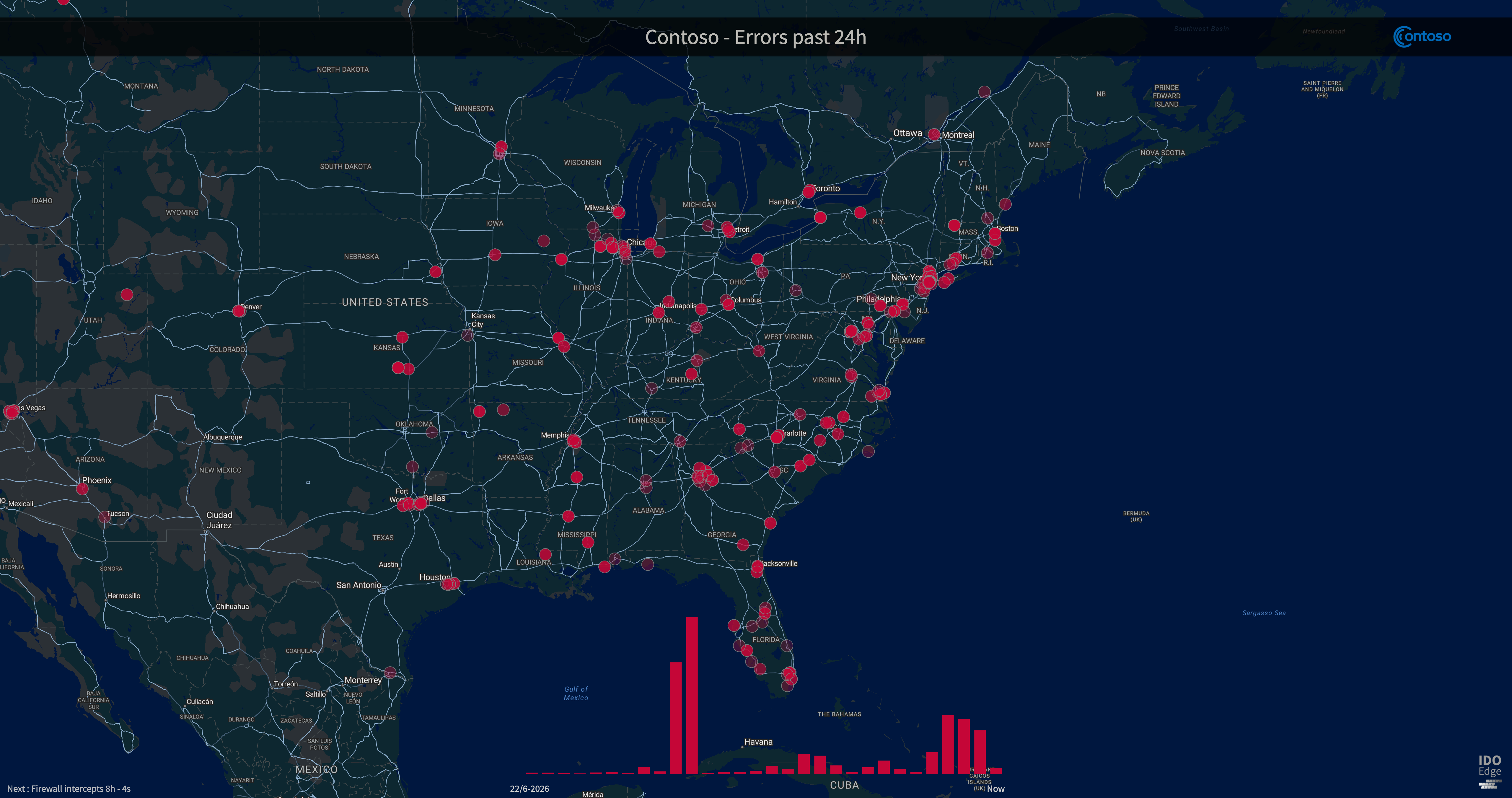 Error hot-spots