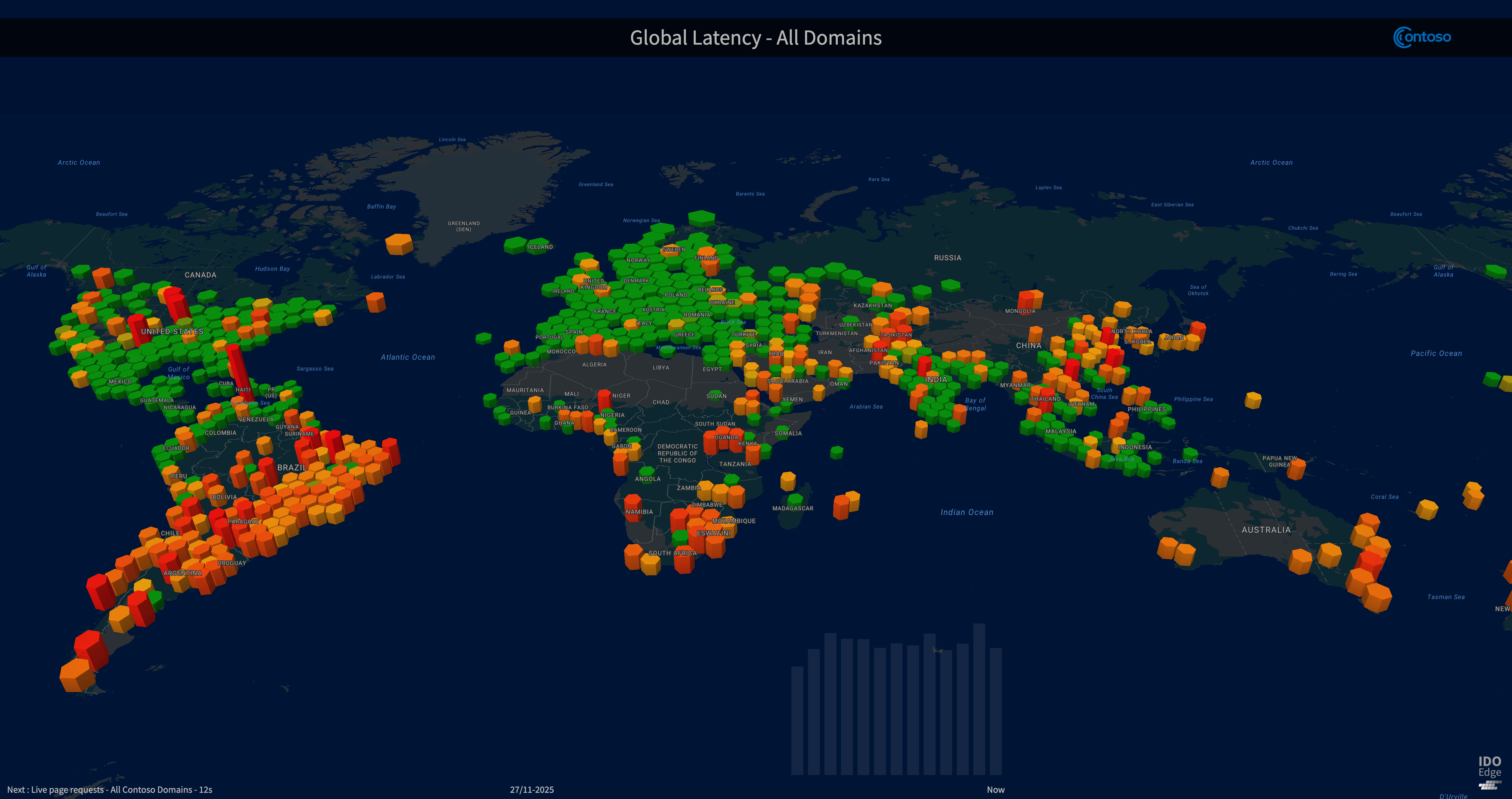 World-map views